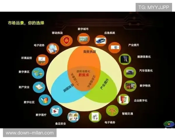 交互式视频技术落地 允许用户自主选择观看视角
