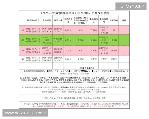 智能化推进阶段内实时赔率数据挂钩直播 激活了体育直播系统互动预测潜能